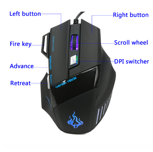 Elite Gamer Mouse
