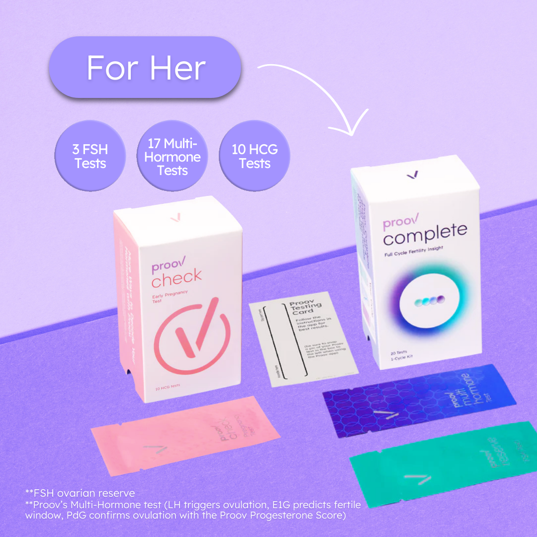 Hers and His Advanced Fertility Test for Couples