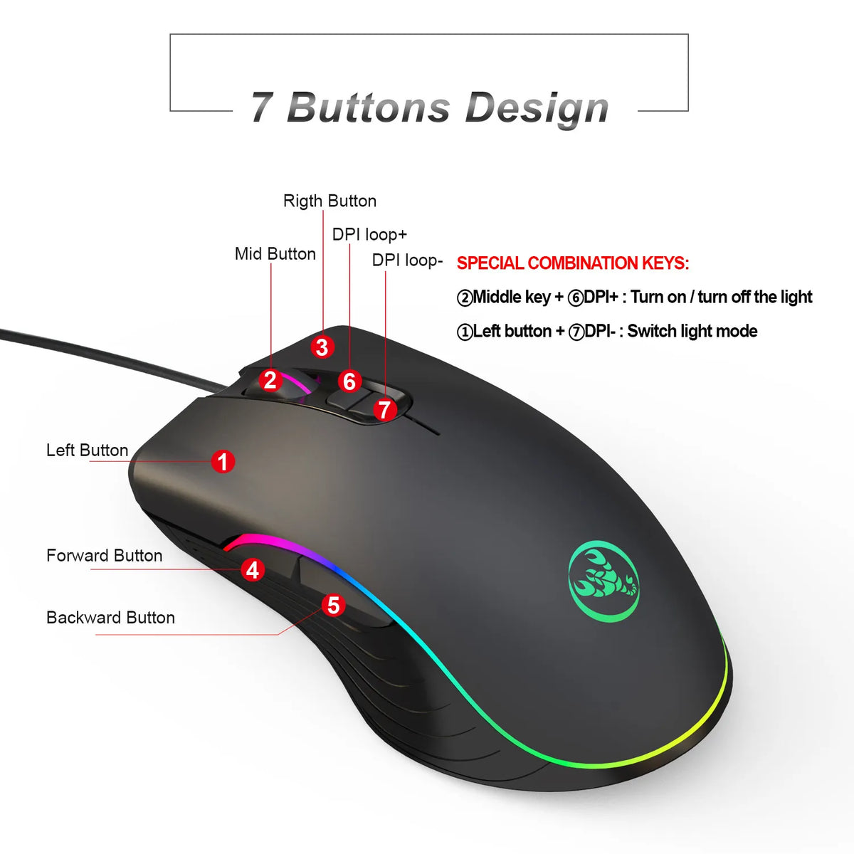 Luminous Gamer Mouse