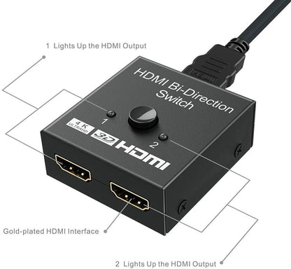 4K HDMI Switch Splitter 2 Ports Bi-Directional HDMI Switch 2 Port Display Selector Switcher Splitter Supports Ultra HD 4K 1080P 3D HDR For HDTV Gaming