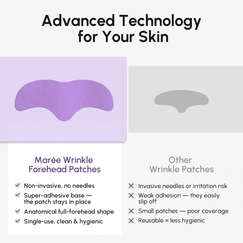 Marée Forehead Wrinkle Patches