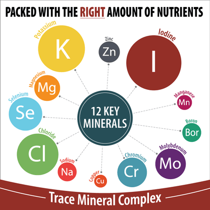 Trace Mineral Complex